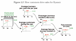 sample graphic from chapter 2