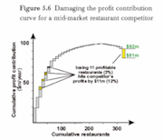 sample graphic from chapter 5