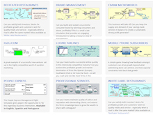 See our range of business games